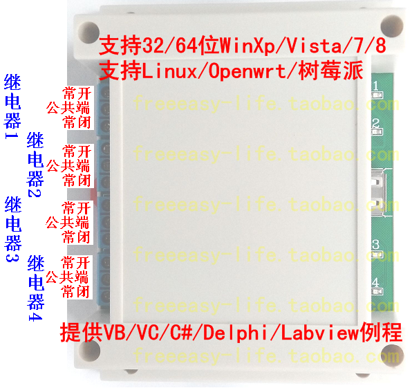 UR04SLF