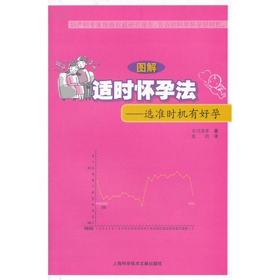 标题优化:免邮/孕产胎教/图解适时怀孕法——选准时机有好孕/（日）市川茂