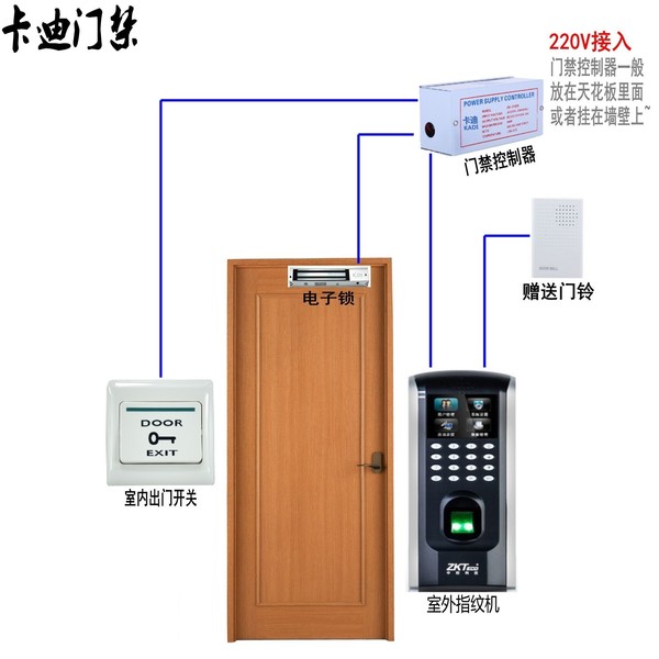 指纹考勤门禁系统整套装 电插锁磁力锁玻璃门木门门禁设备电子锁