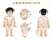 小儿推拿海报挂图中医养生展板高清定制最新标准儿童经络穴位挂图