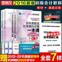 2019年初级会计职称会计实物_2019初级会计职称 初级会计实务 考试大纲 第二章(3)