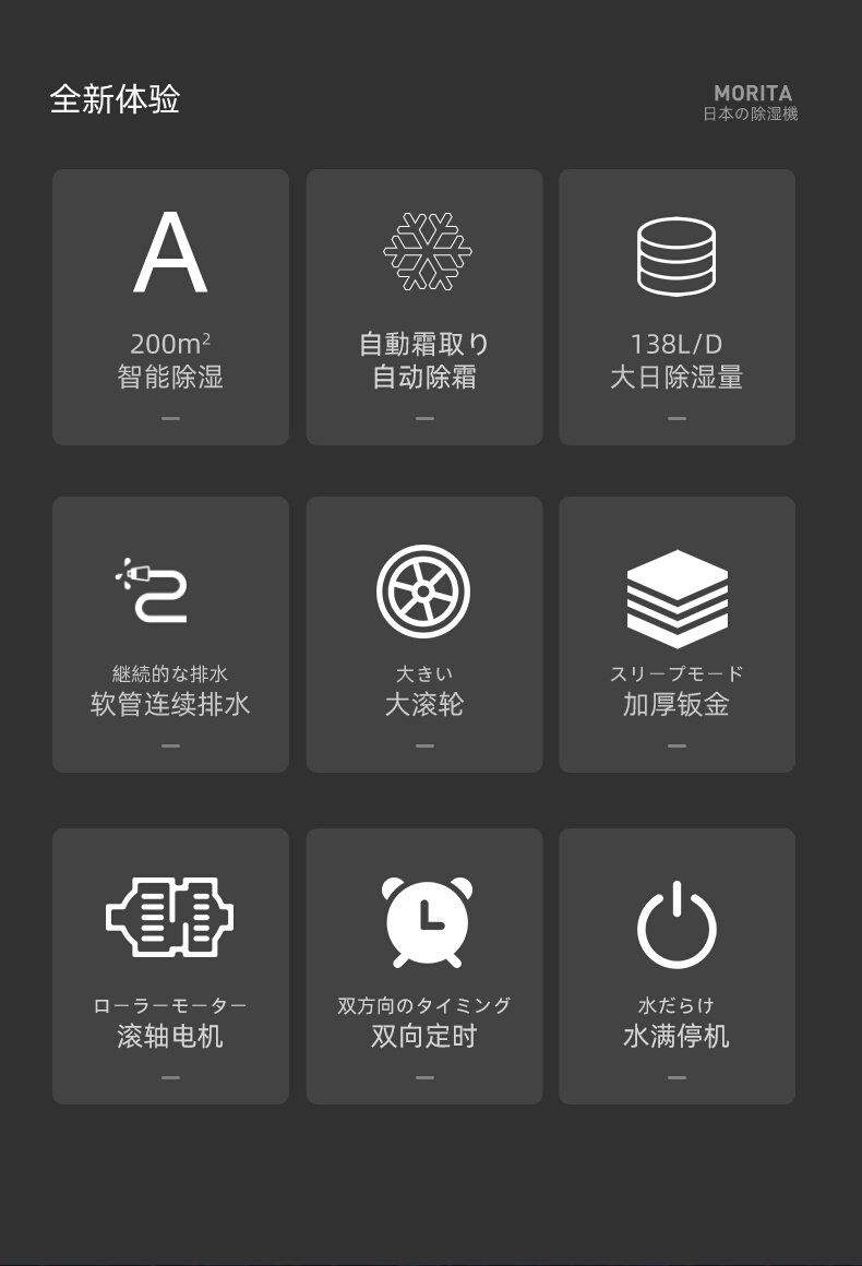 Осушитель воздуха 森田除湿机家用室m内车间地下室大功率除湿器吸湿工业抽湿机压缩 MORITA