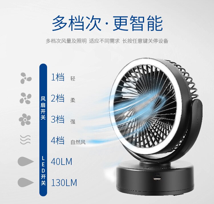 Упаковка угол usb篷电池。应急吊灯野营风扇旅兩充电12zled露营率用户外帐大功