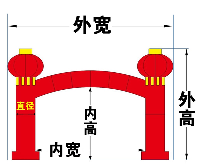 充气拱门气模开业广告活动婚庆庆典拱门彩虹门气球拱门立柱灯笼