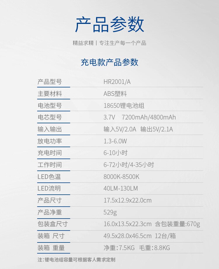 Упаковка угол usb篷电池。应急吊灯野营风扇旅兩充电12zled露营率用户外帐大功