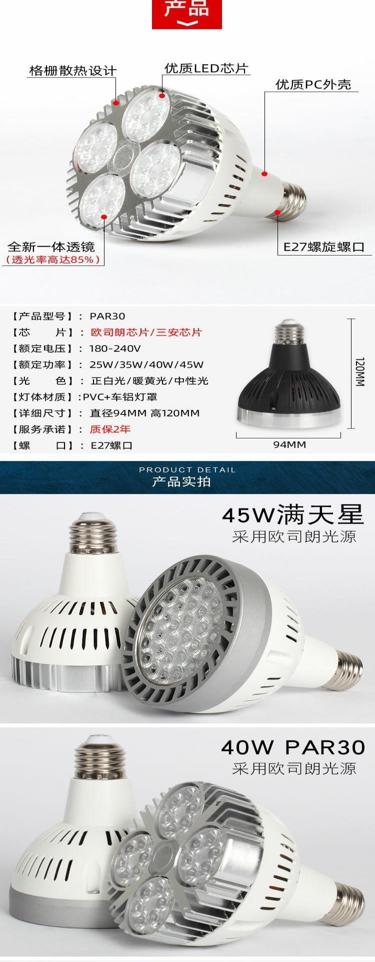 灯泡服装店射灯35w40w45瓦聚光e27螺口cob帕灯光源价格行情销售情况等