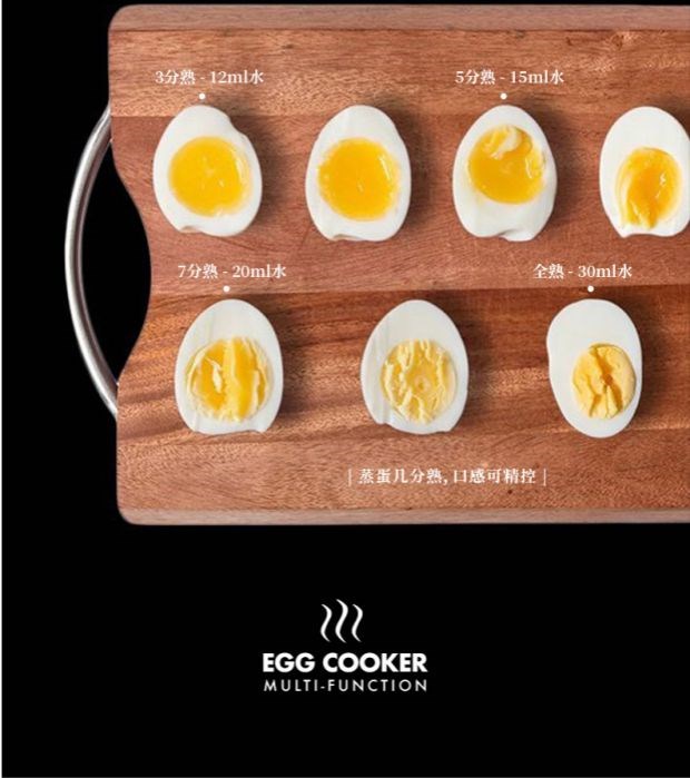 Nồi hấp trứng, nồi nấu trứng, chảo điện mini cắm điện mini gia dụng, chảo điện đa năng, trứng ốp la, bữa sáng cho 1 người - Nồi trứng