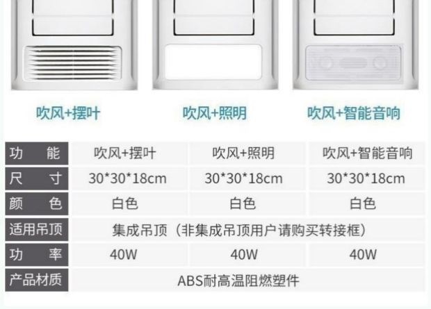 Bếp Liangba 300x600 tích hợp quạt điện âm trần chiếu sáng quạt làm mát tốc độ điều khiển từ xa hai trong một - Quạt điện