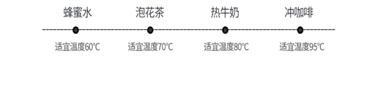 Ấm đun nước từ dưới lên hoàn toàn tự động bộ ấm đun nước điện bơm nước và nước thiết bị bộ pha trà và bếp từ đặc biệt - ấm đun nước điện