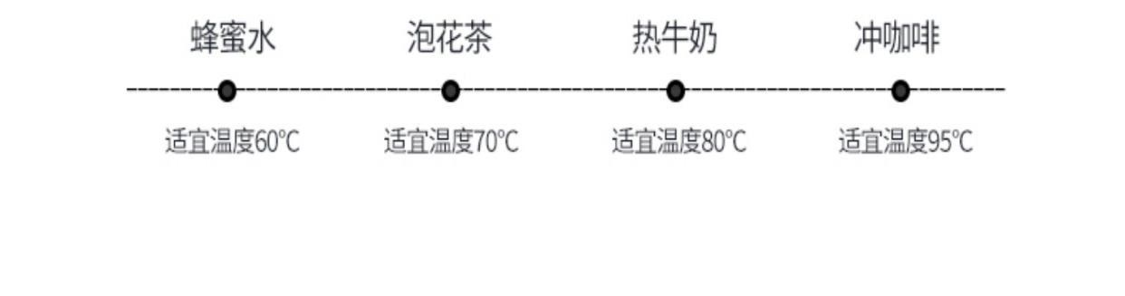 Ấm đun nước từ dưới lên hoàn toàn tự động bộ ấm đun nước điện bơm nước và nước thiết bị bộ pha trà và bếp từ đặc biệt - ấm đun nước điện