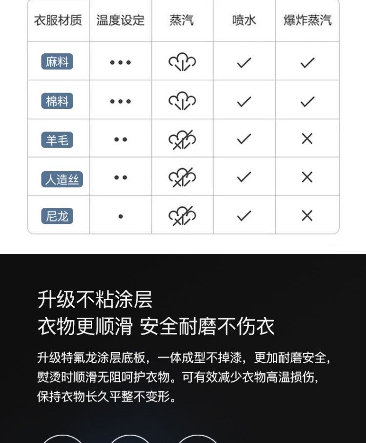 .Iron quần áo hơi nước điều chỉnh nhiệt độ cầm tay dùng trong gia đình đi công tác. Máy ủi, bàn ủi điện, ủi hơi khô và ướt. - Điện sắt