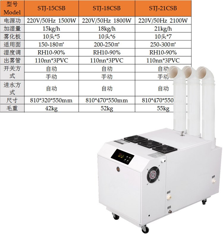 Công nghiệp siêu âm nhà xưởng, máy phun sương tạo ẩm thuốc lá, tiệm lẩu trái cây, bảo quản rau củ quả. - Máy giữ ẩm