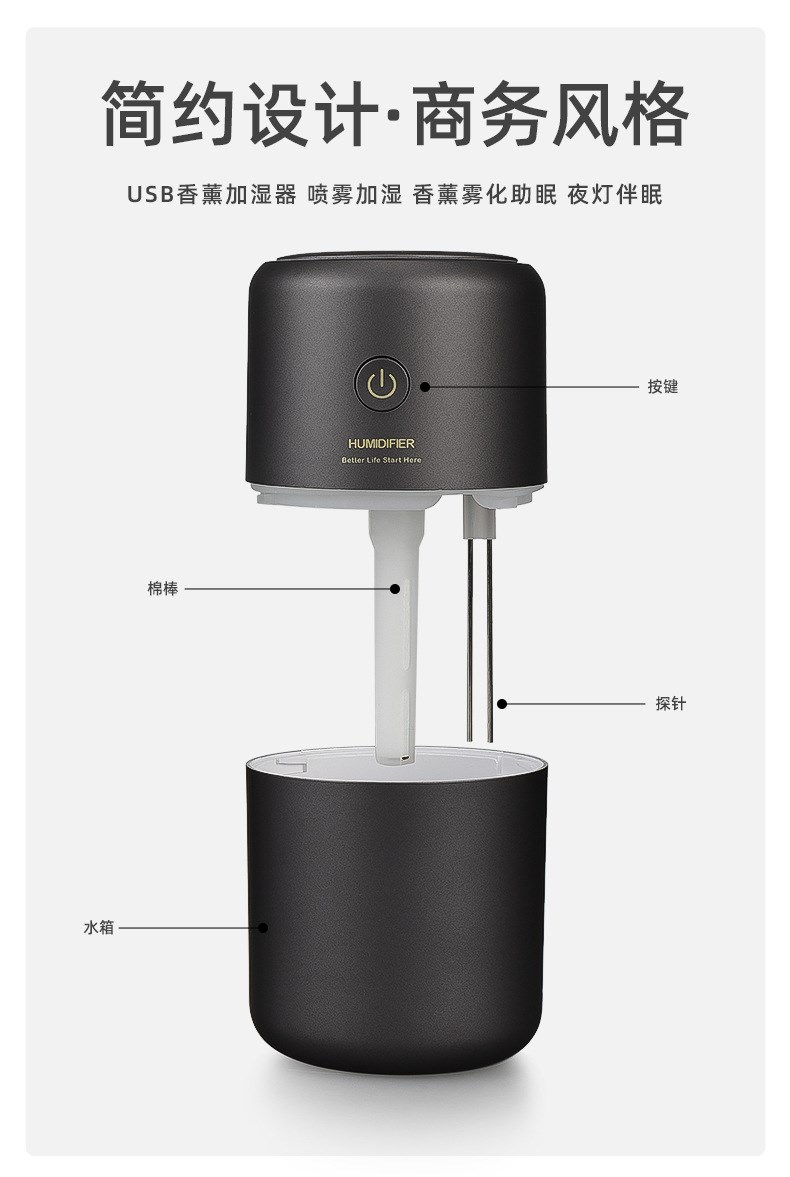 Máy tạo ẩm hương thơm USB thông minh mới 2020, lượng sương mù lớn, máy tạo ẩm ô tô sạc không dây chống khô cháy tại nhà - Máy giữ ẩm