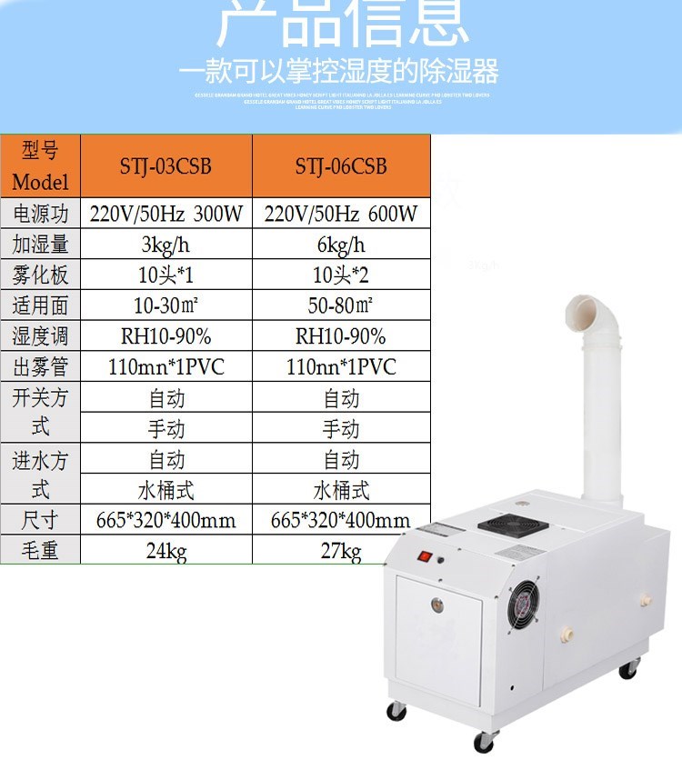 Công nghiệp siêu âm nhà xưởng, máy phun sương tạo ẩm thuốc lá, tiệm lẩu trái cây, bảo quản rau củ quả. - Máy giữ ẩm