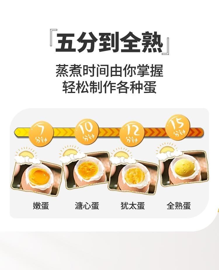 Hấp trứng nhỏ bằng thép không gỉ đa chức năng hẹn giờ luộc trứng tự động ngắt điện hấp máy ăn sáng mini tại nhà - Nồi trứng