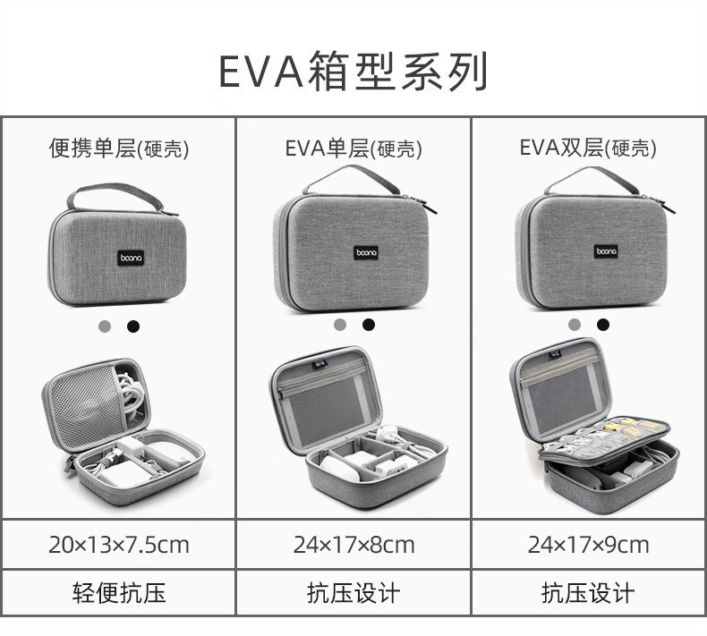 Túi lưu trữ kỹ thuật số ipad đầu sạc nguồn điện đa năng Máy tính xách tay đa chức năng Túi đựng phụ kiện chống rơi di động - Lưu trữ cho sản phẩm kỹ thuật số