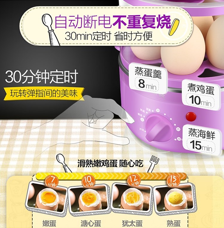 Tea Prince Egg Boiler Tự động hẹn giờ tắt nguồn Trứng hấp Bữa sáng Đồ tạo tác Máy làm trứng sữa nhỏ 1 hộ gia đình mini - Nồi trứng