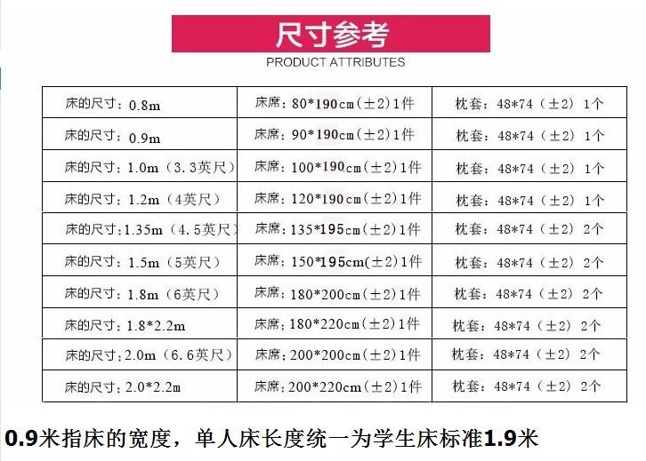 Ký túc xá sinh viên Thành Đô Tứ Xuyên Thảm mùa hè Giường đơn 0,9m1m 1,2m Thảm rơm đôi mùa hè có thể gập lại 1,5 - Thảm mùa hè