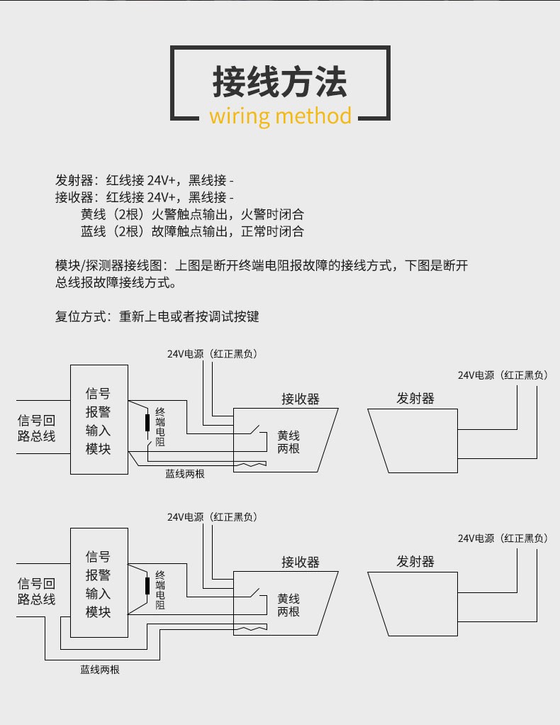 盛世长远jty-hf-c33线型红外对射光束感烟探测器消防设备报警利达