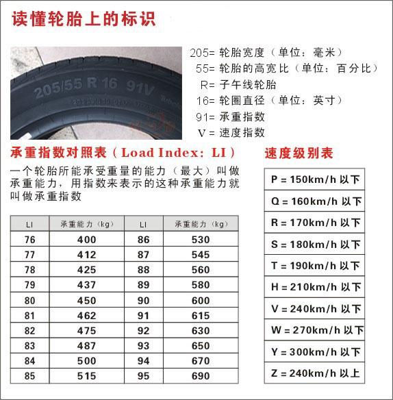 花纹 正品东洋(toyo)轮胎205/45r16 87w 单导向drb花纹 改装优选