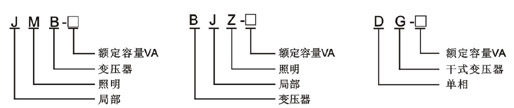 JMB、BJZ、DG、BZ、DM 照明、行灯控制变压器