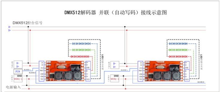 dmx512解码器 dmx512解码板dmx512驱动dmx512电源