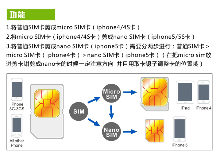 Pince pour cartes SIM - Ref 306719 Image 7