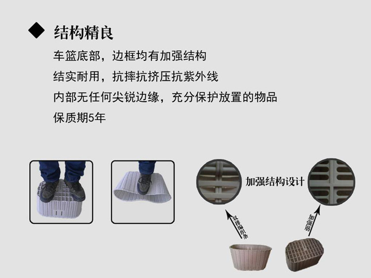 Panier pour vélo EASYDO - Ref 2256965 Image 6