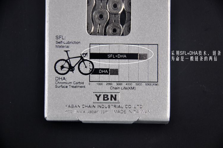 Chaîne de vélo - Ref 2379107 Image 18