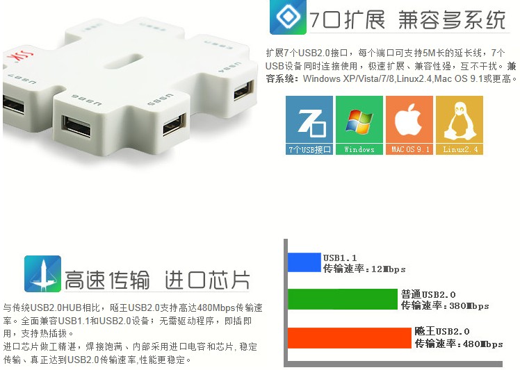 Hub USB - Ref 364648 Image 6