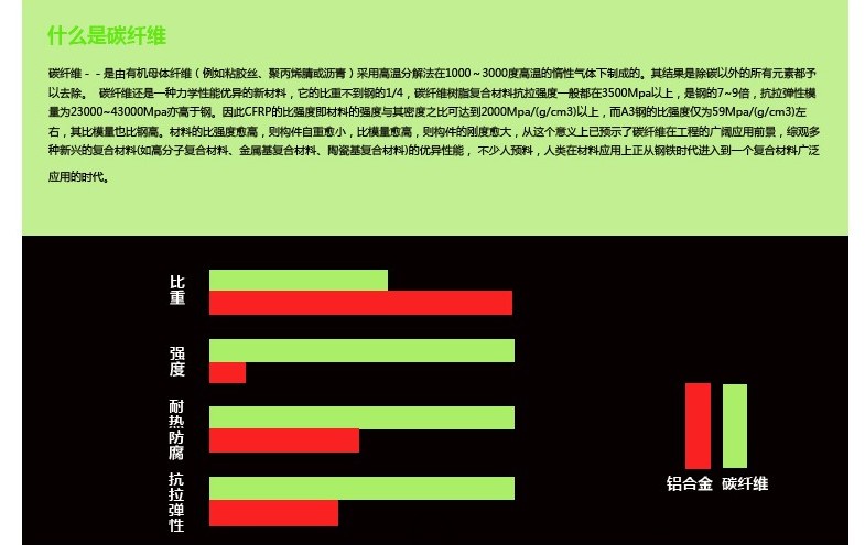 Tableau de bord vélo - Ref 2433463 Image 13