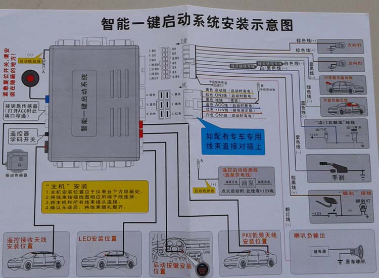 首页 生活 汽车零配件 无钥匙进入一键启动远.