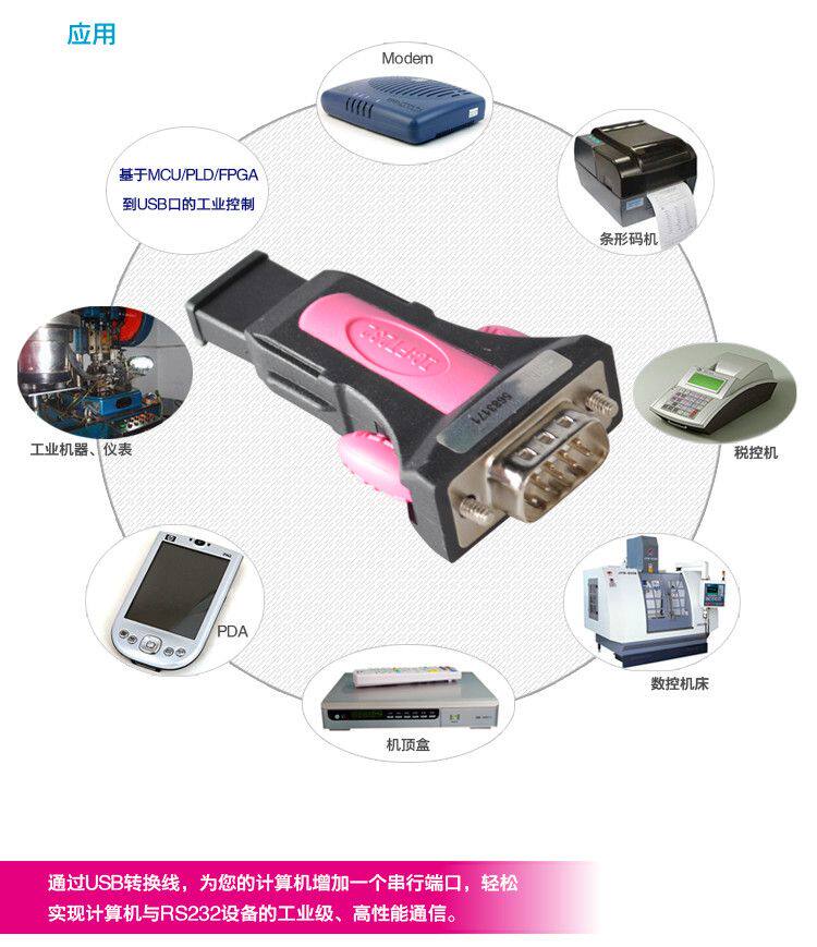 Hub USB - Ref 364812 Image 18