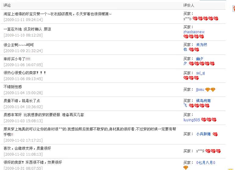 Corset amincissant PINK VIVI en autre - Ref 708995 Image 29