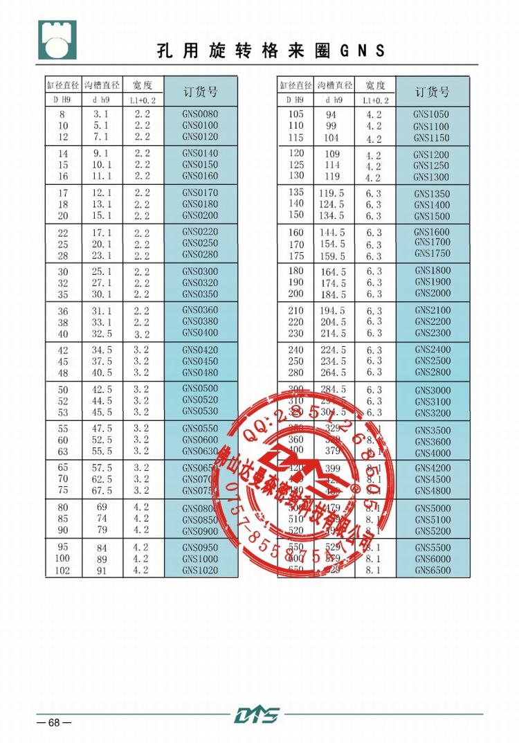 孔用旋转格莱圈gns非标密封件反格莱圈磨砂o圈gs