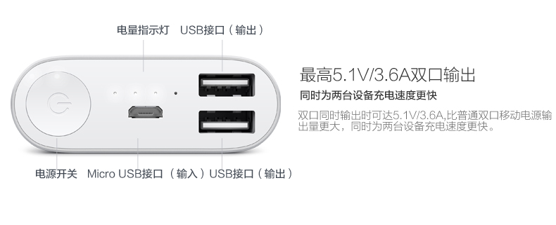 Ventilateur USB - Ref 407007 Image 39