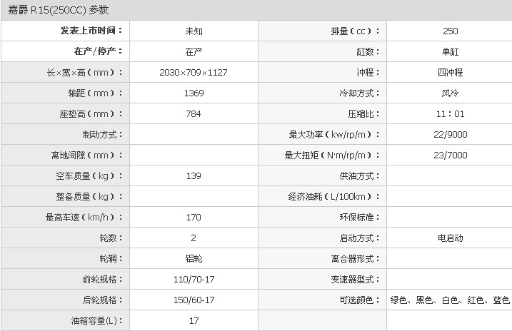 嘉爵r15|r12(250cc) nc250水冷发动机 6挡跑车摩托车