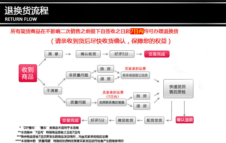 Selle de vélo Mountain Bike GIANT - Ref 2348657 Image 24