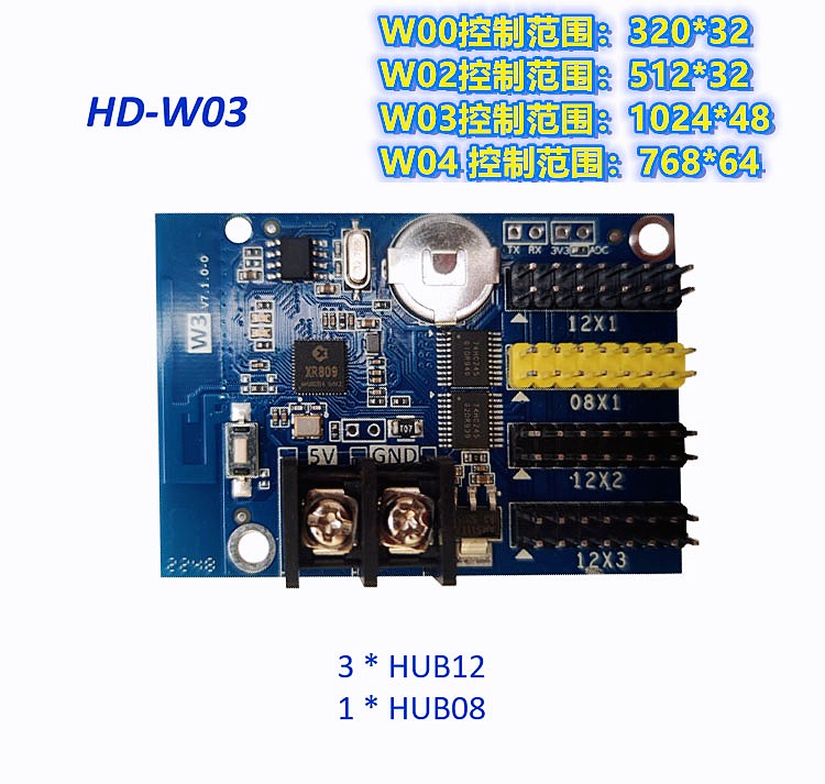 HD-W0 02 W03 04 Mobile Phone WiFi Wireless LED Display Screen Control Card Gray Subtitle Cell Board