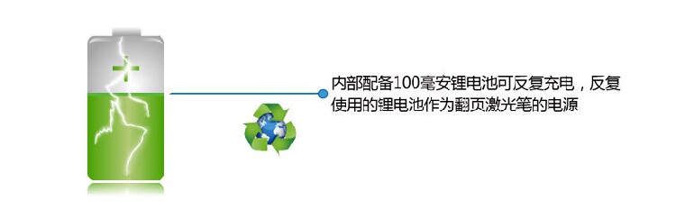 Telecommande - pointeur laser - Ref 384011 Image 12