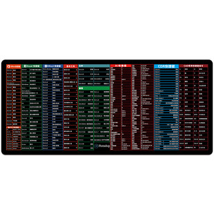 鼠标垫加厚办公ps ppt excel cad常用快捷键超大鼠标垫键盘垫桌垫