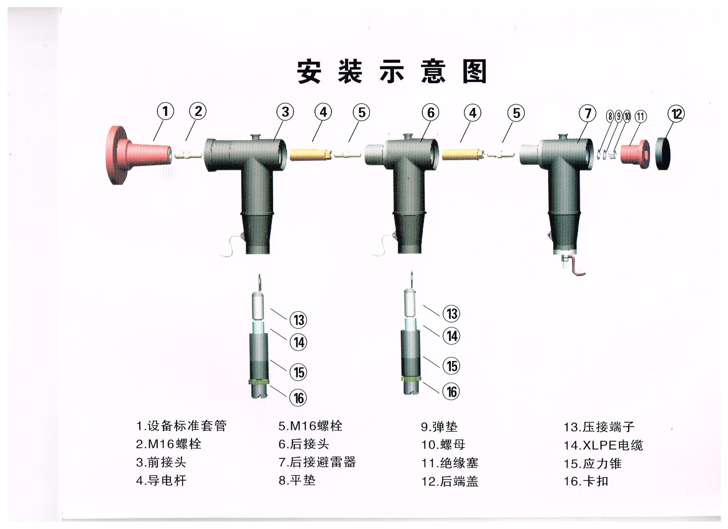 10kv肘型插拔式电缆头专用应力锥欧式四分之电缆分支箱带避雷器