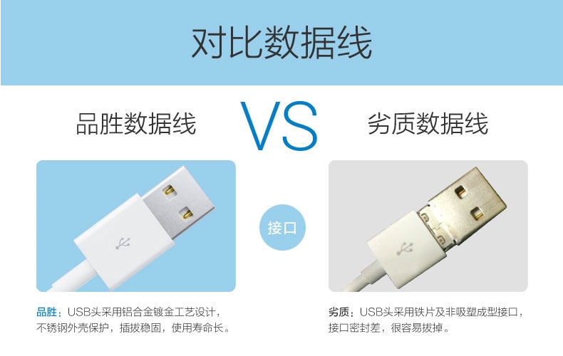 chargeur 1A - Ref 1294598 Image 24