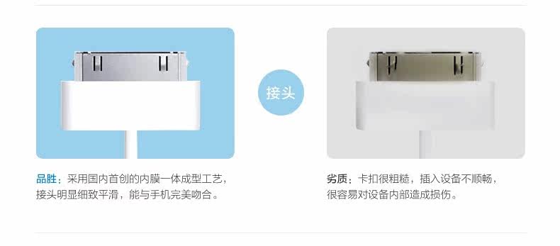 chargeur 1A - Ref 1294598 Image 26