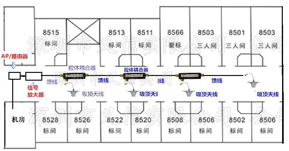 4g wifi信号放大器 酒店宾馆ktv覆盖方案