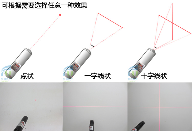 照射效果图