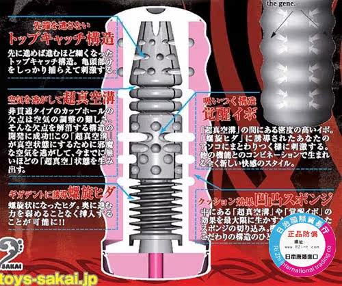 日本NPG＊ＤＮＡ覚醒超真空構造自慰杯 (誘導螺旋型)