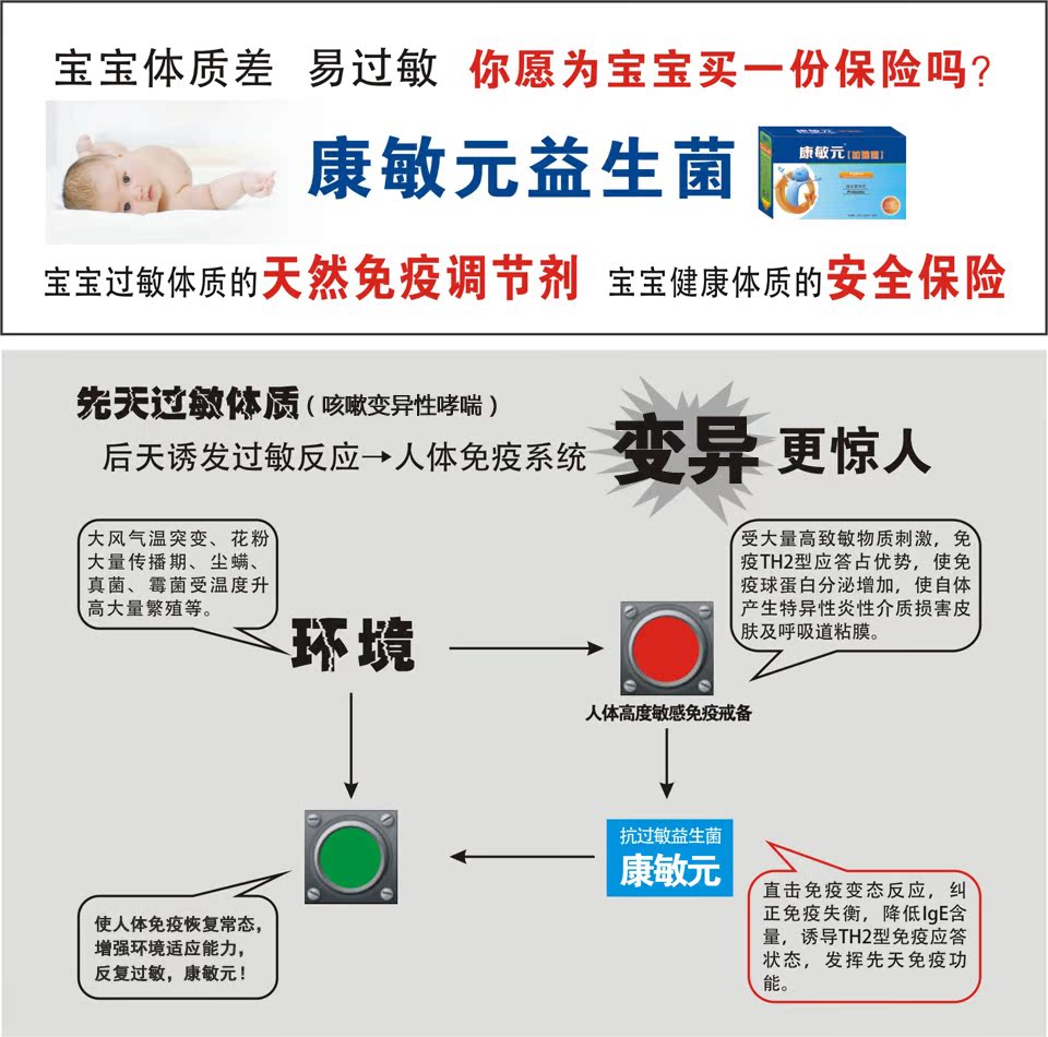 结膜炎能吃海鲜吗_小儿结膜炎的症状图片_结膜炎(3)