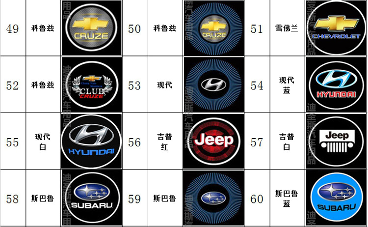 车门 起亚迎宾灯 智跑 k2k5 赛拉图 狮跑汽车led无线迎宾灯 车门投影