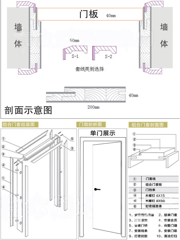 厂家直销厨房门玻璃门卫生间门套装门洗手间门房门实木室内门定制